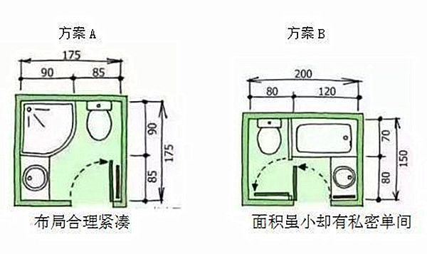 3-9平米衛(wèi)生間裝修怎么設(shè)計(jì)比較實(shí)用?小戶(hù)型也能做干濕分離 3-9平米衛(wèi)生間裝修怎么設(shè)計(jì)比較實(shí)用?小戶(hù)型也能做干濕分離